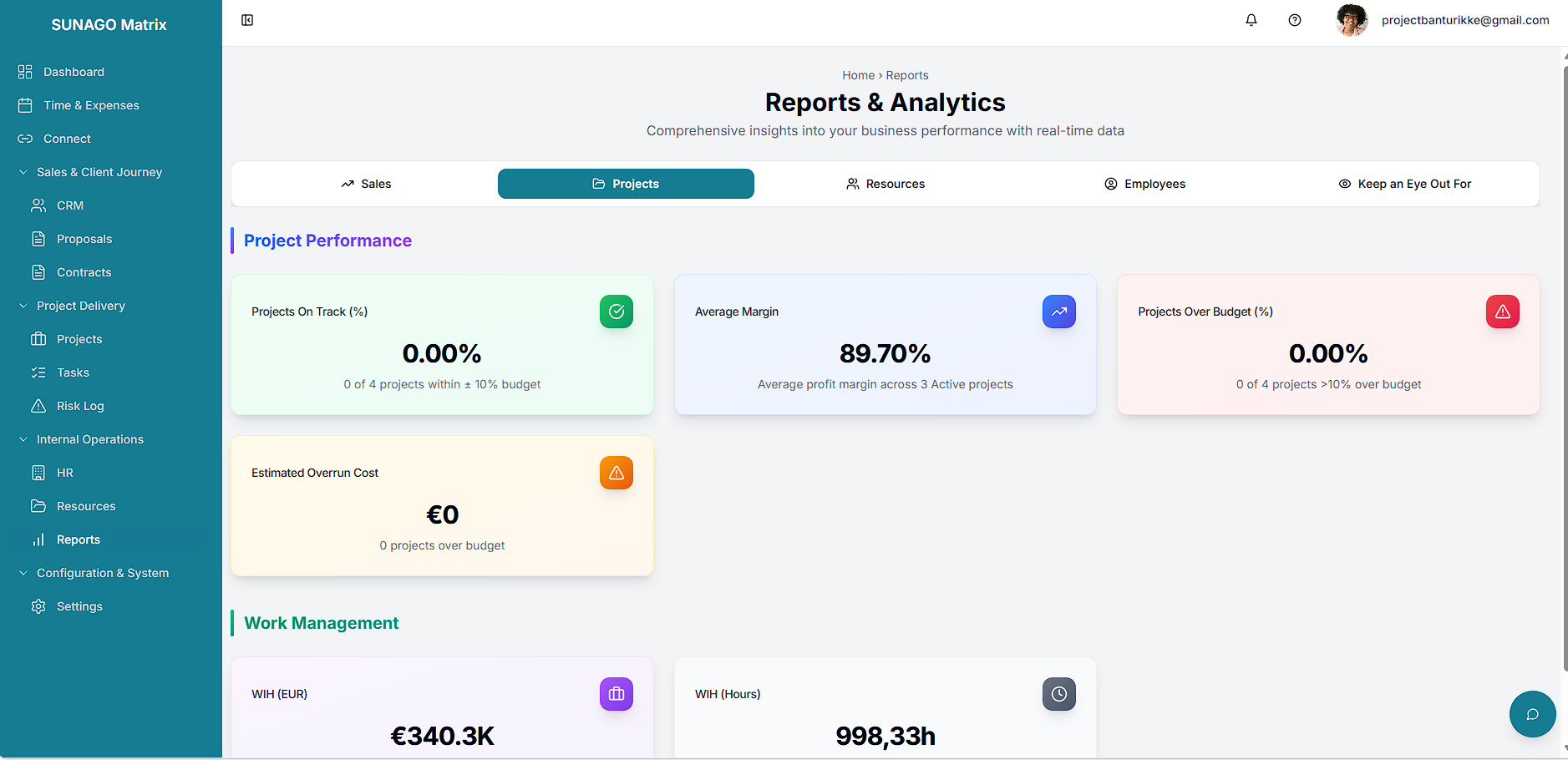 EAC and FAC project cost tracking dashboard for consulting firms showing project performance metrics
